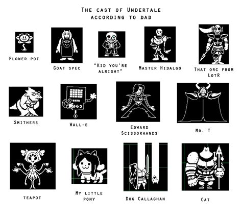 undertale characters names list